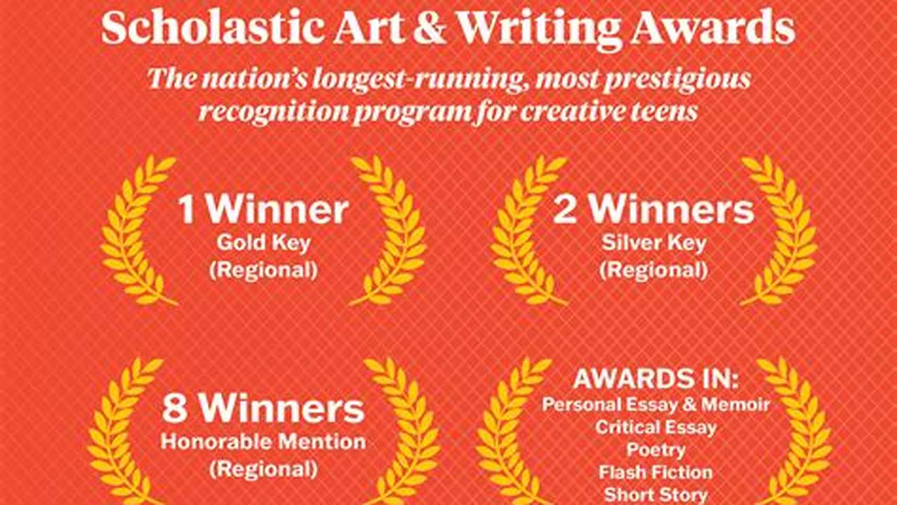Scholastic Art And Writing Competition 2024 Results
