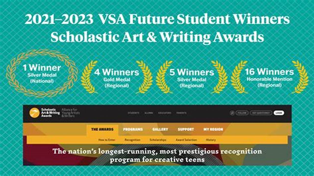 Scholastic Writing Competition 2024 Winners