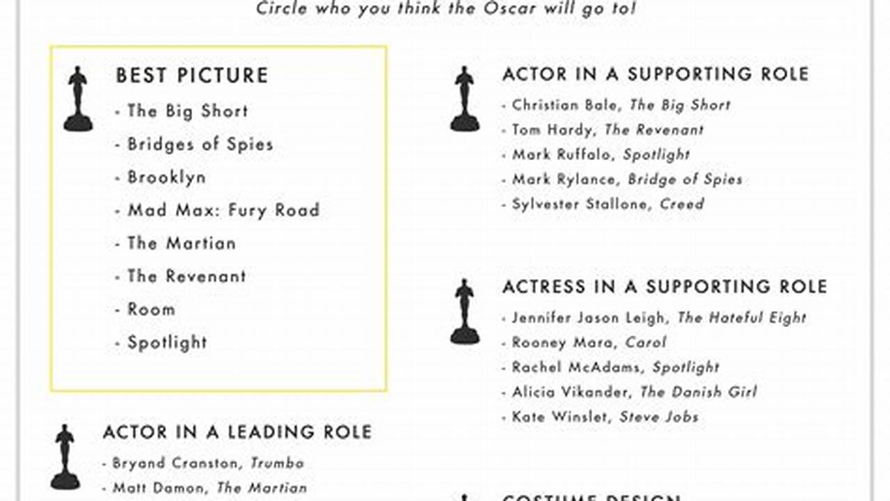 Score A Free Printable 2024 Oscar Ballot To Pass Out Before Showtime For Some Winning Fun With Friends!., 2024