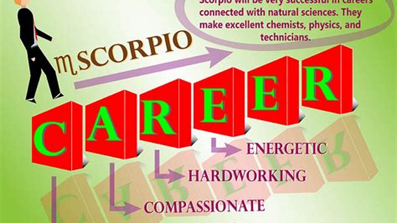 Scorpio Career September 2024