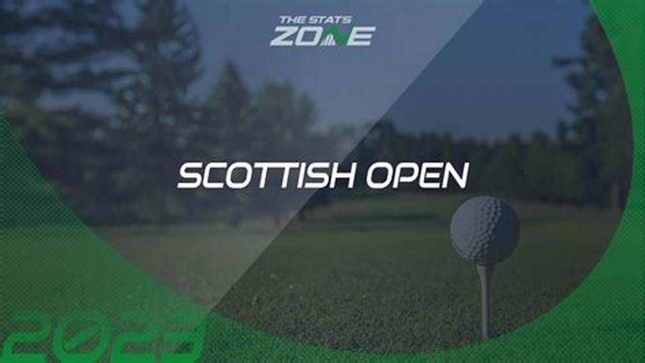 Scottish Open 2024 Predictions