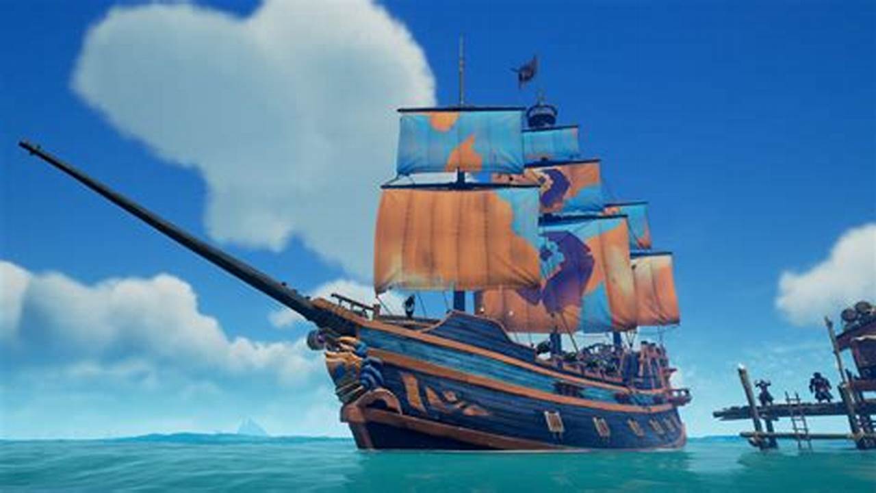 Sea Of Thieves 2024 Review