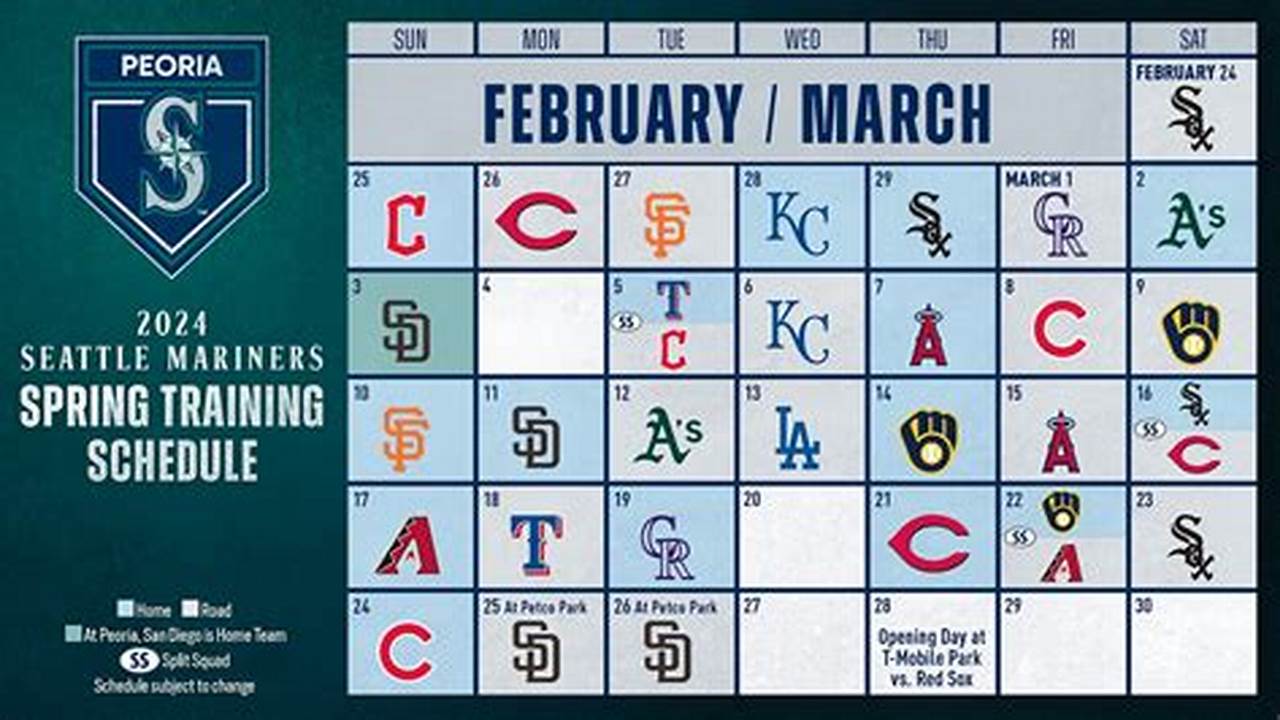 Seattle Mariners Spring Training 2024