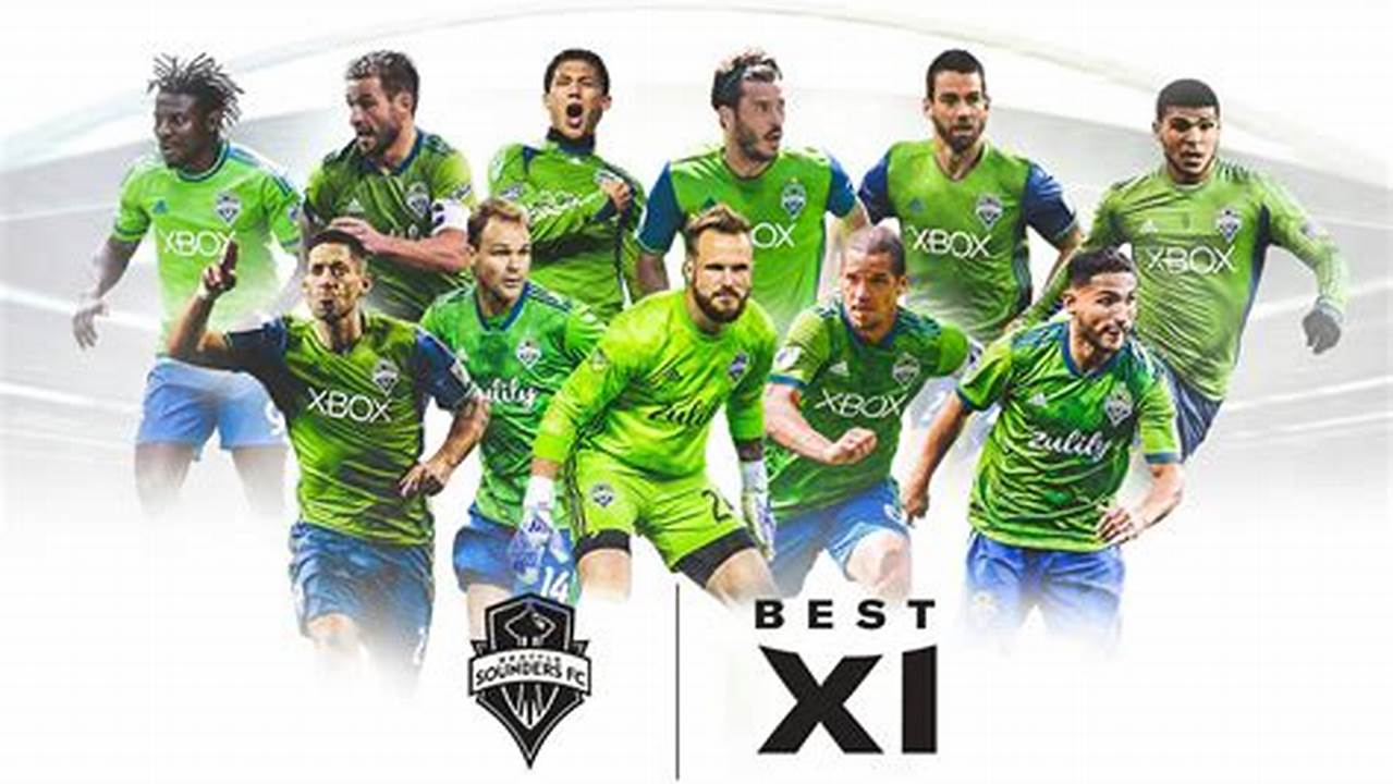 Seattle Sounders Best Players 2024
