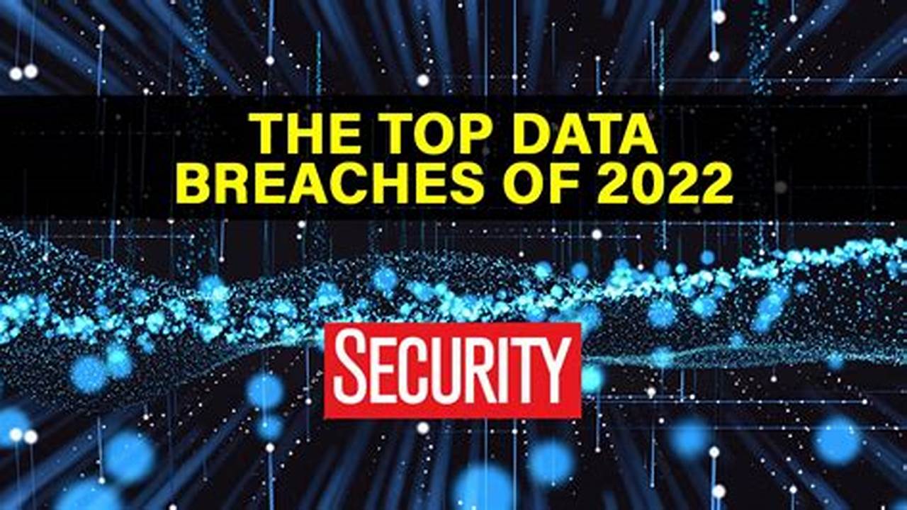 Security Breaches In 2024