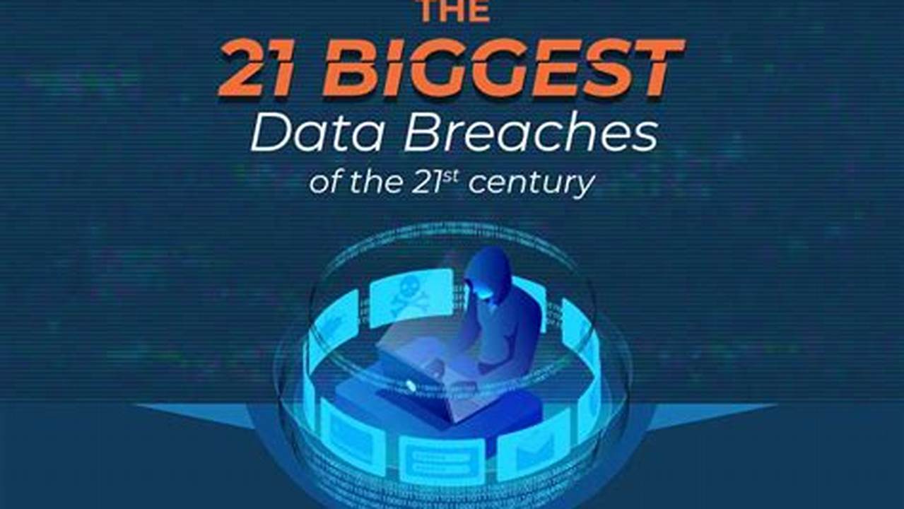 Security Researchers Have Warned That A Database Containing No Less Than 26 Billion Leaked Data Records Has Been Discovered., 2024