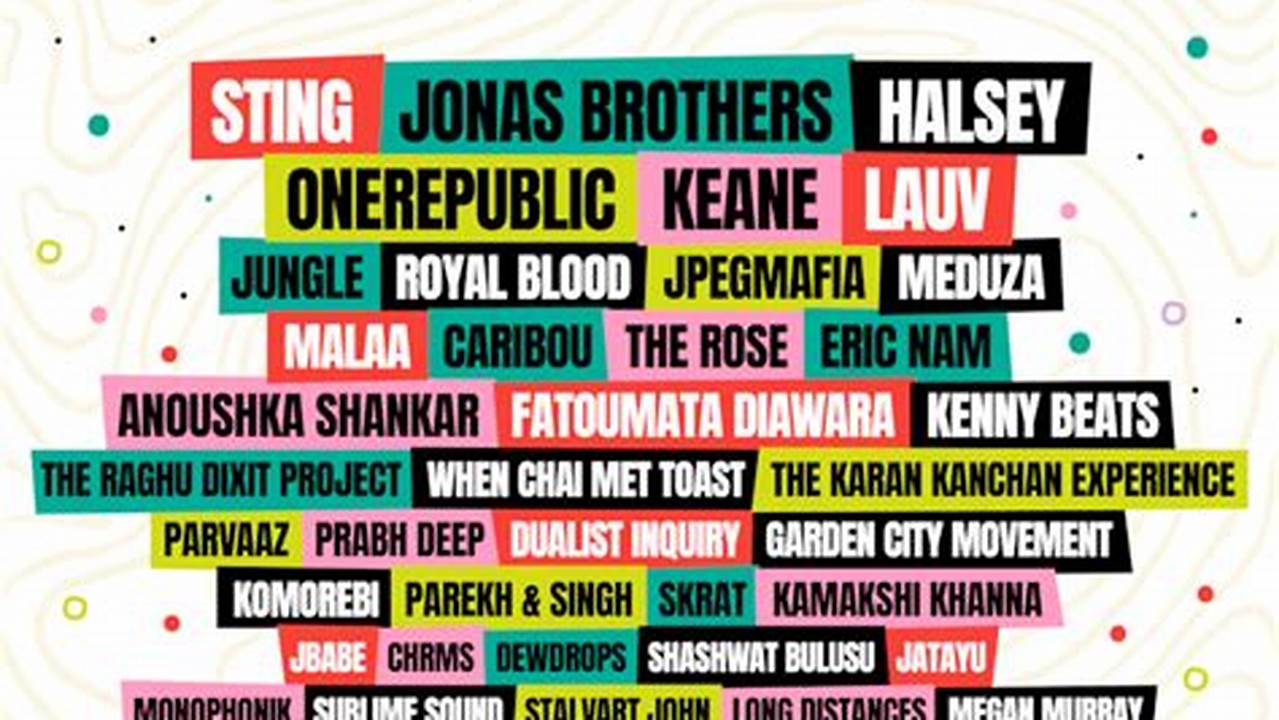See The Lollapalooza India 2024 Lineup., 2024