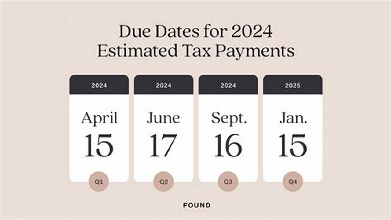 Self Employment Tax Dates 2024