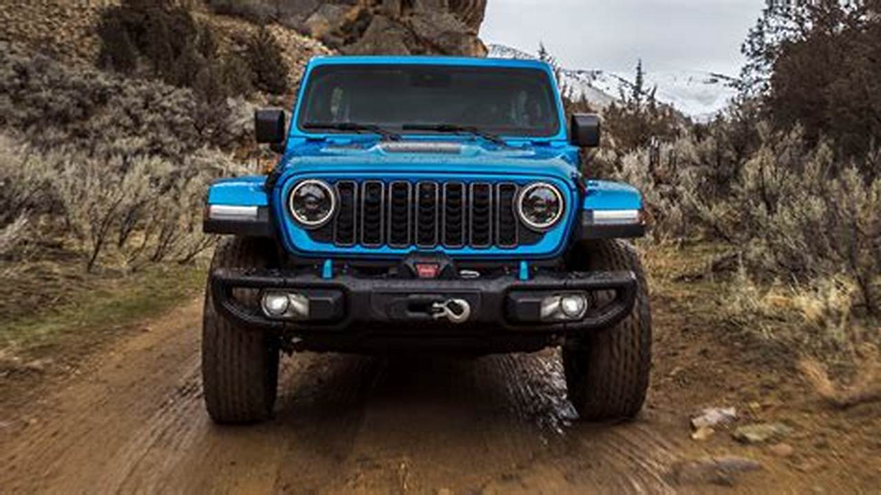 Sell With Us Log In 2024 Jeep., 2024