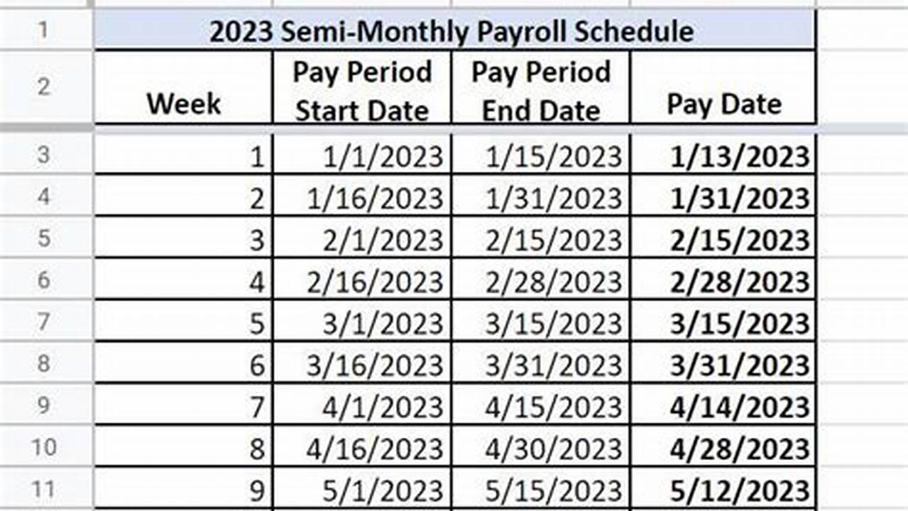 Semi Monthly Pay Periods 2024