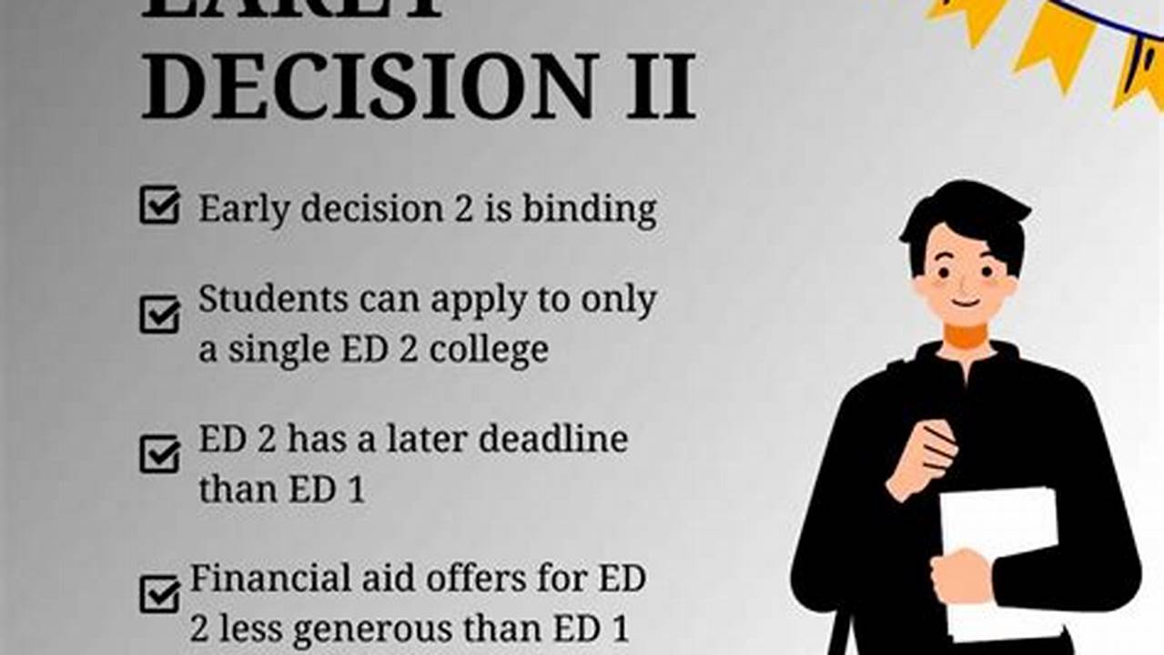 Seniors Accepted Through The Binding Early Decision Process Have Known For Weeks, Even Months, Where They Will Go To College., 2024