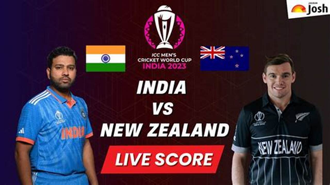 September (2 Tests)* India Vs New Zealand., 2024