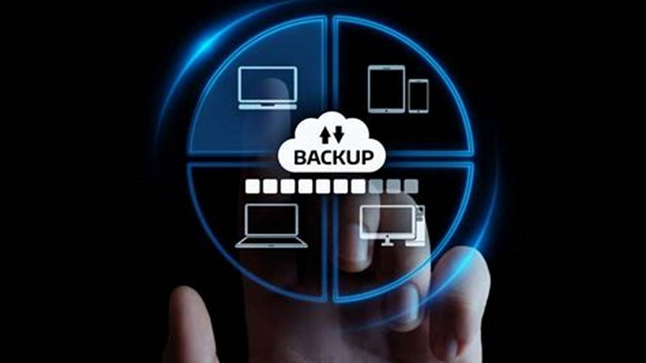 Servizio Backup Cloud., IT Messaggi
