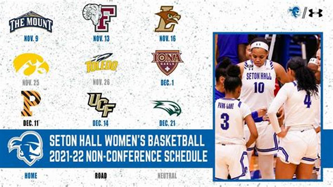 Seton Hall Academic Calendar 2024-2024