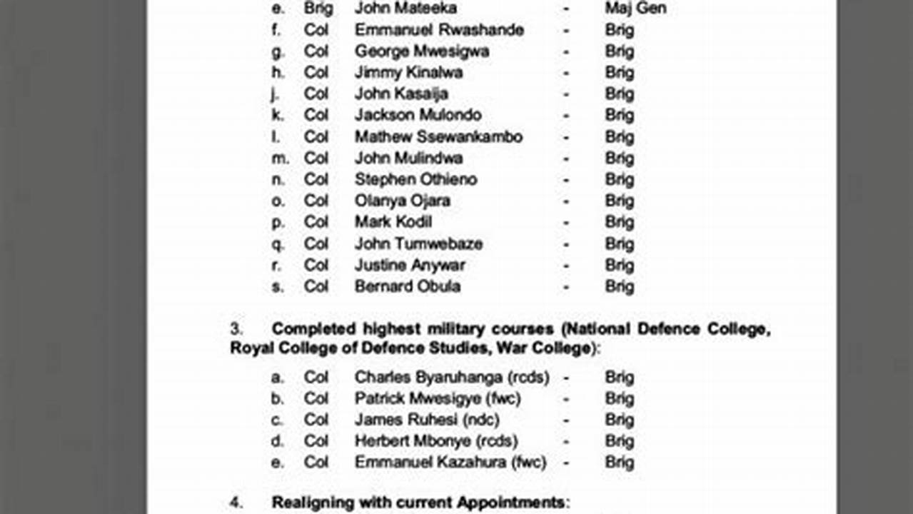 Sfc List 2024 Philippines