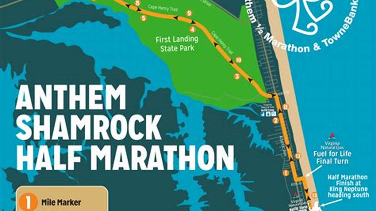 Shamrock Half Marathon 2024