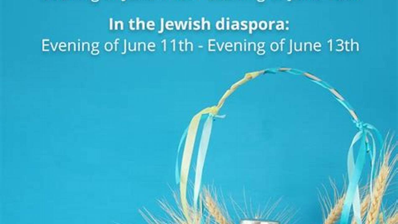 Shavuot 2024