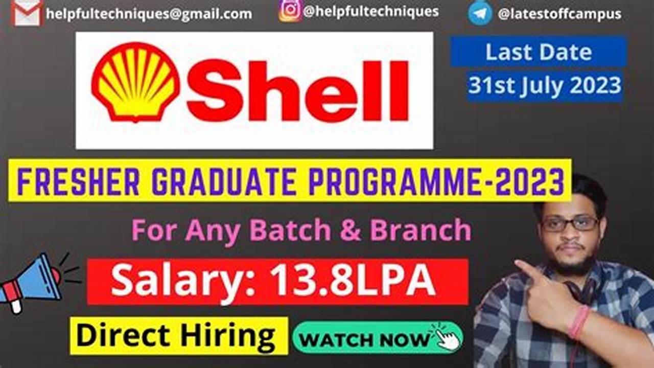 Shell Graduate Program 2024 Uk Salary