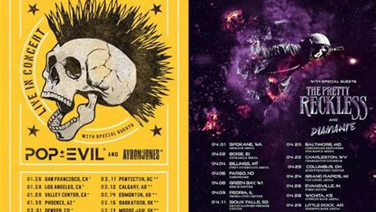 Shinedown Tour 2024 Setlist