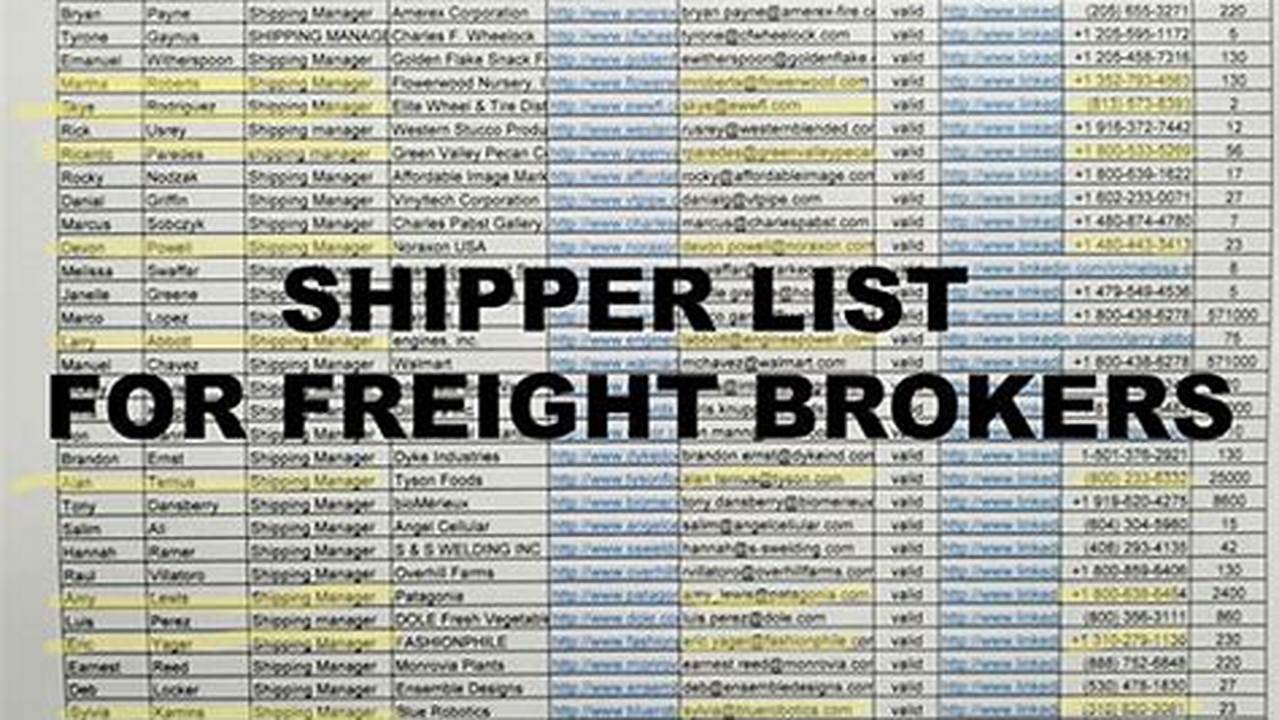 Shippers List For Freight Brokers 2024 Pdf