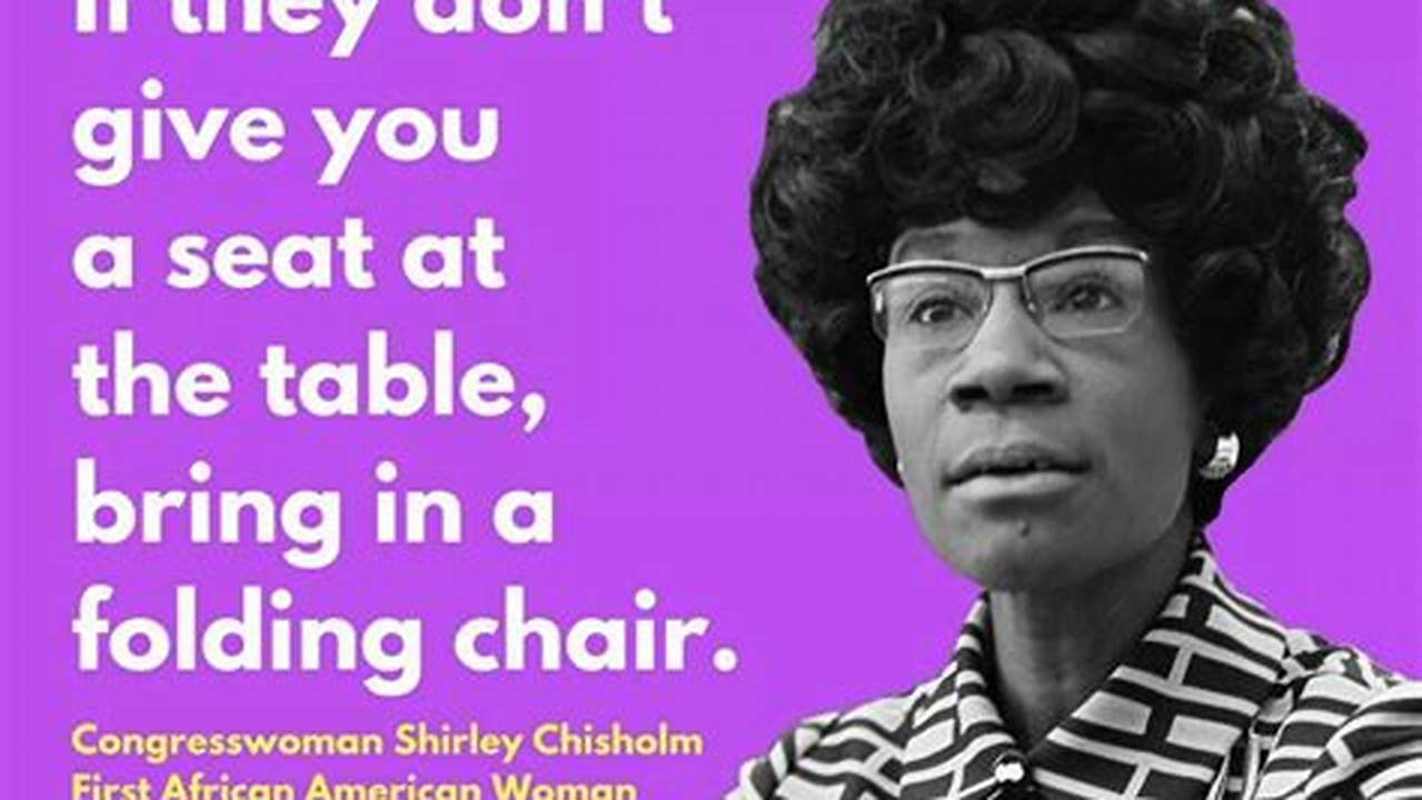 Shirley Chisholm Education Quotes