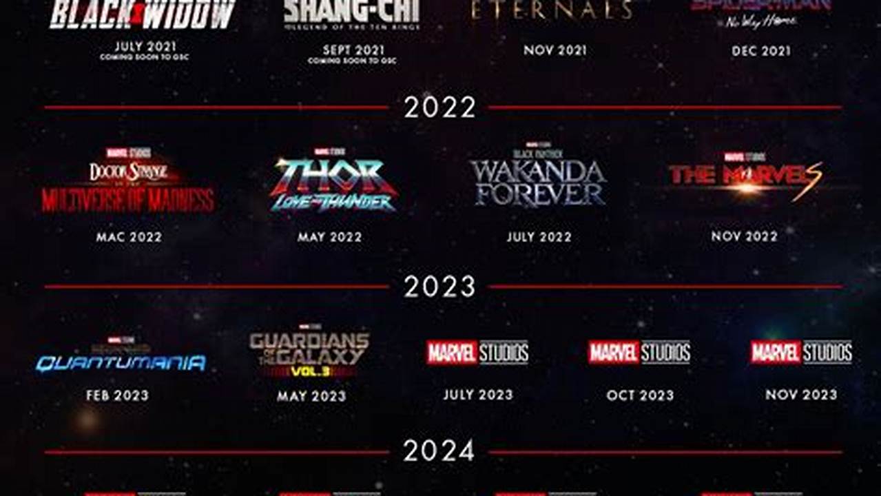 Shows Releasing In August 2024