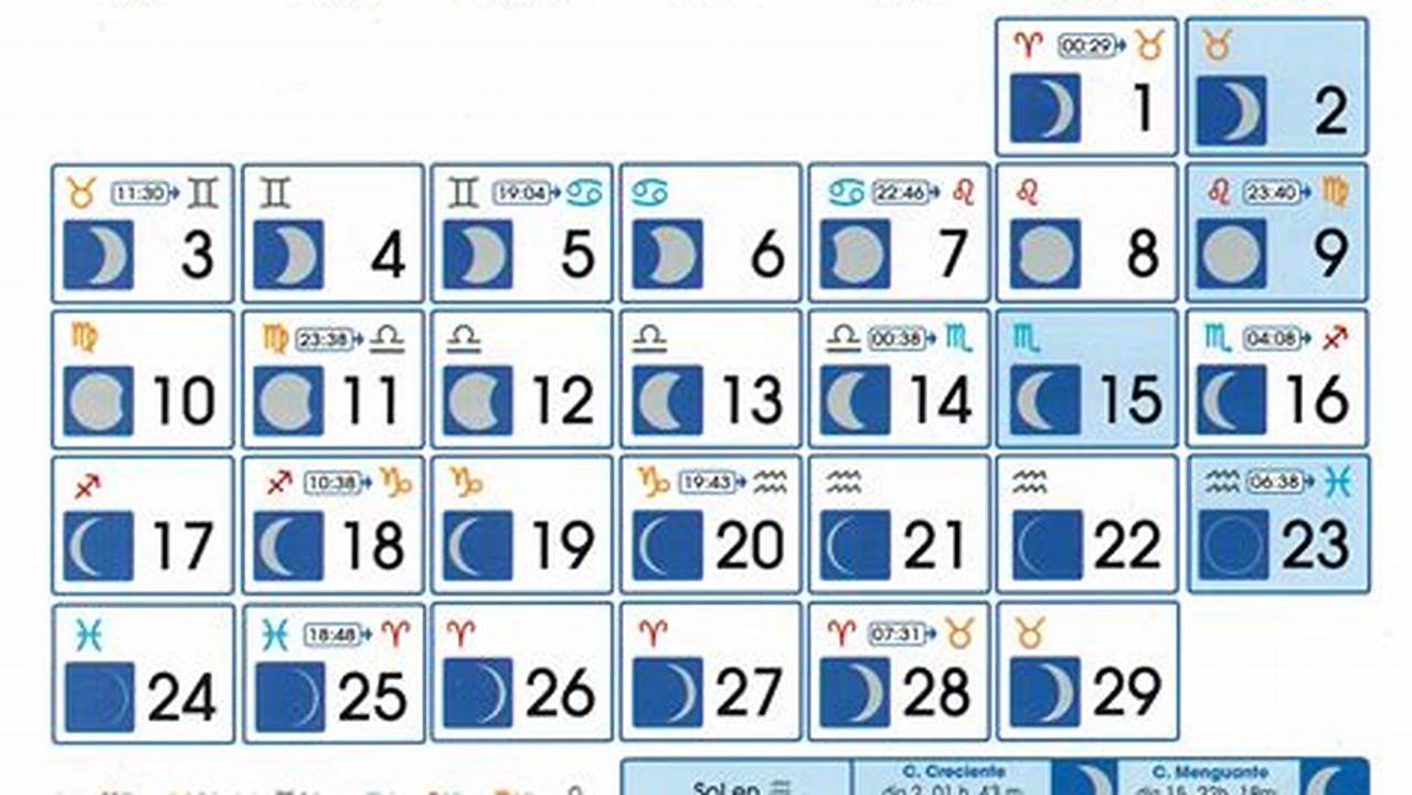 Si Quieres Puedes Descargarte El Calendario Lunar Del Año 2024 En Pdf., 2024