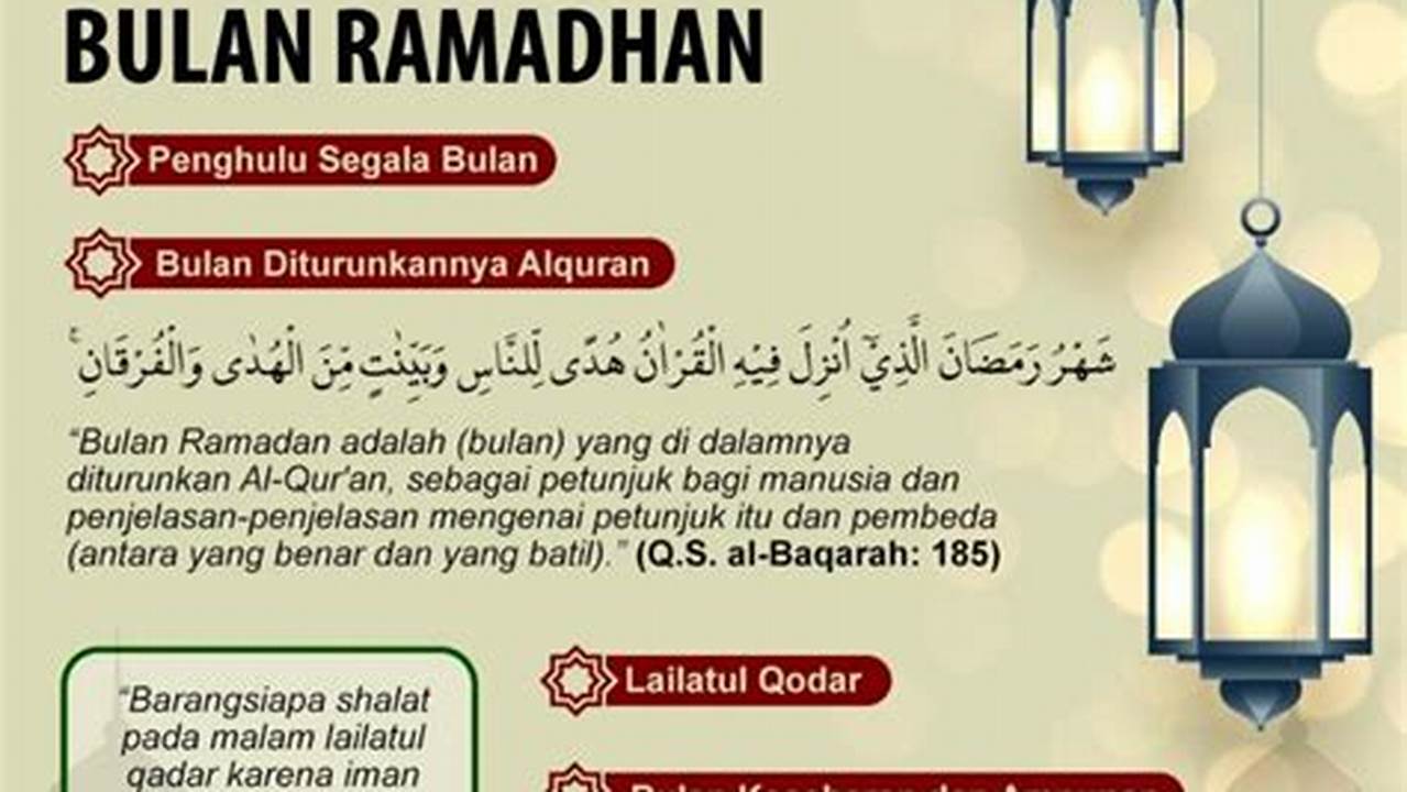 Silaturahmi Di Bulan Ramadhan, Ramadhan