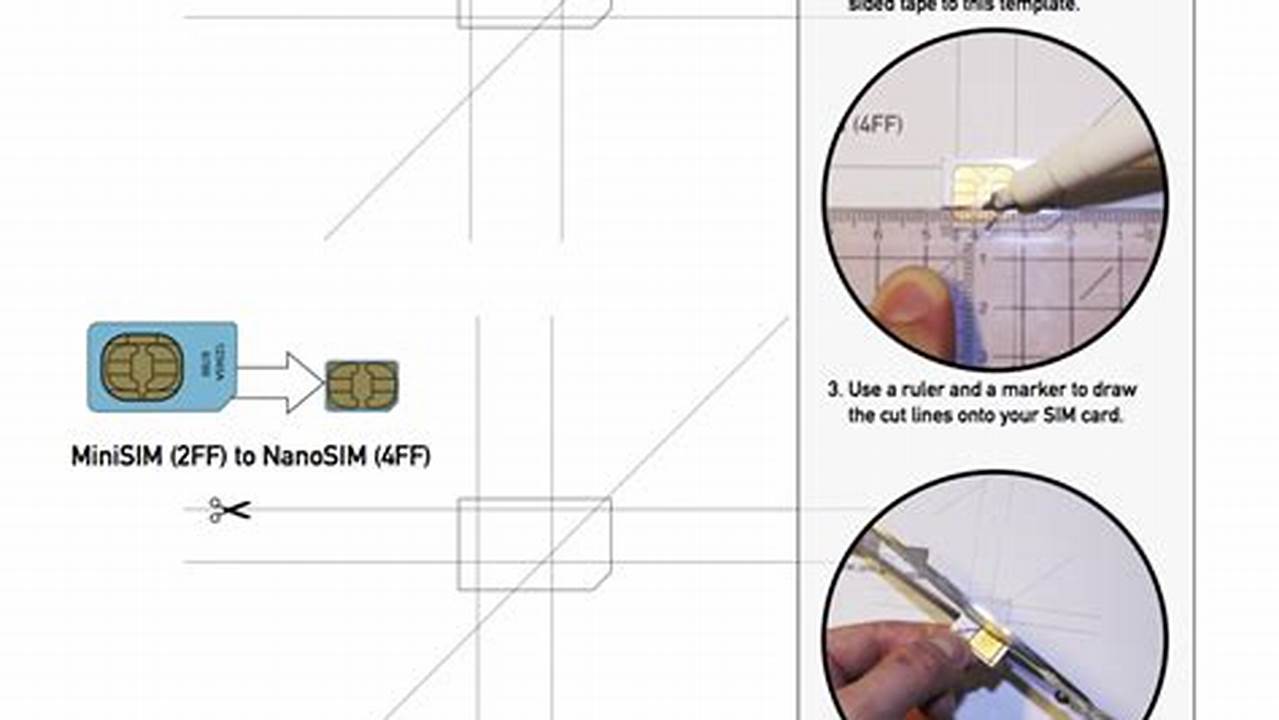 Unlock the Secrets of SIM Card Templates: A Comprehensive Guide