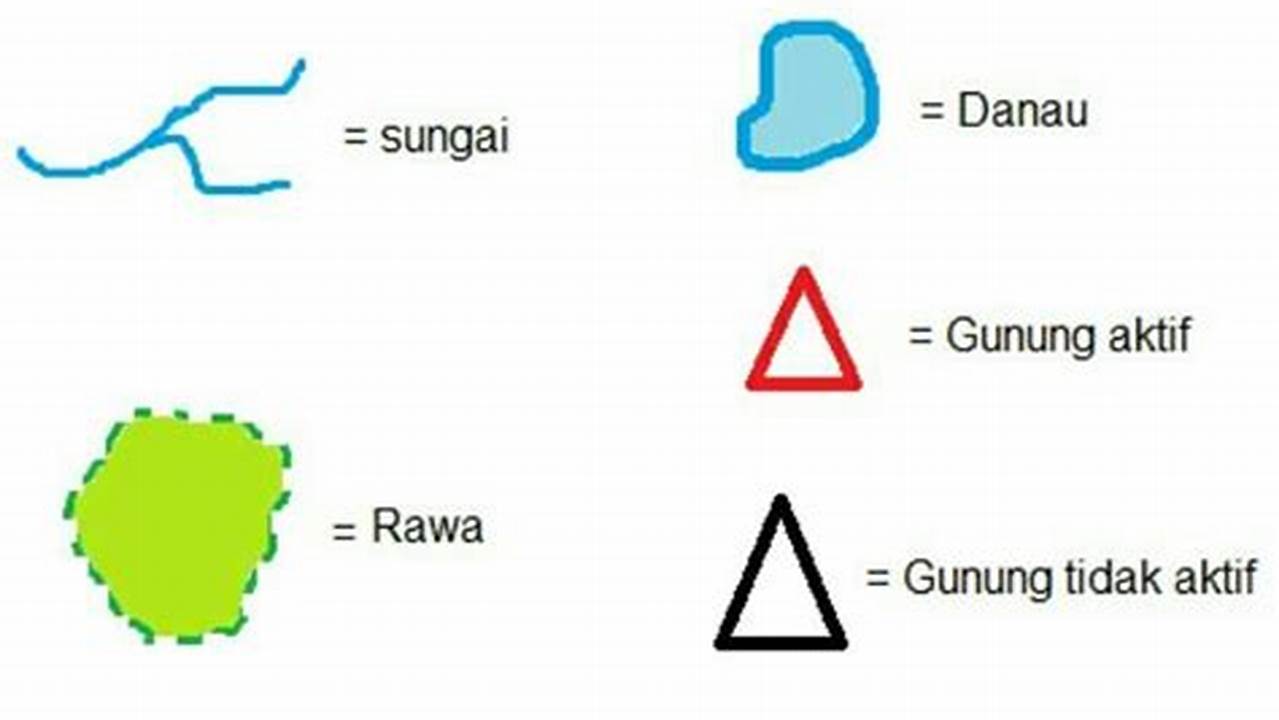 Simbol Identitas Daerah, Danau Terbesar