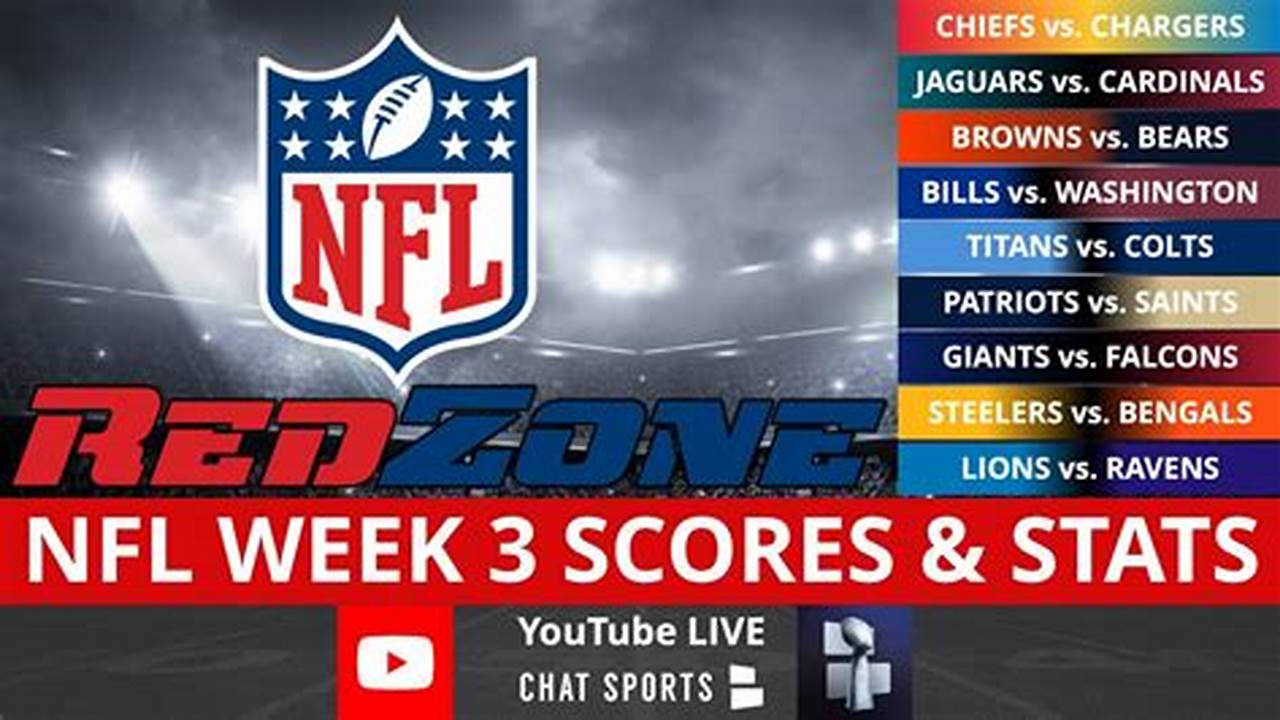 Similar To How Redzone Goes From Game To Game On Nfl Sundays, Gold Zone Will Air The Best And., 2024