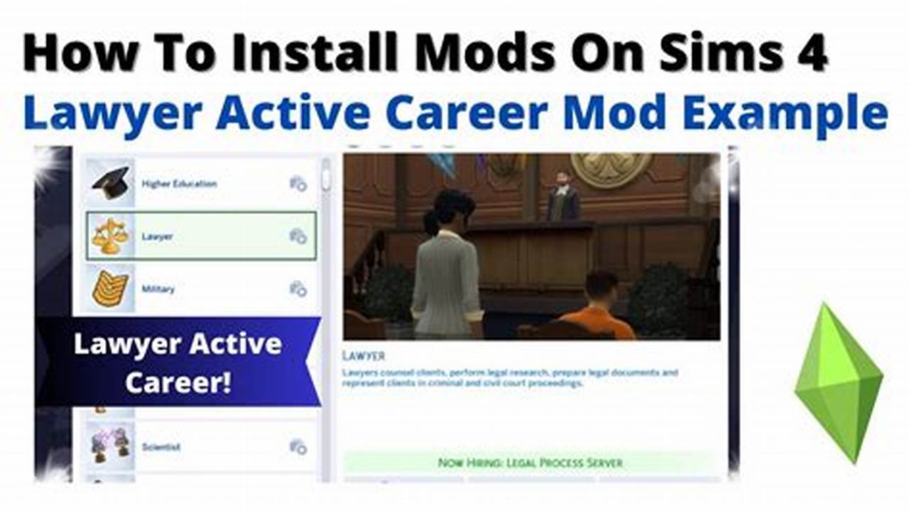 Sims 4 Active Careers Mod 2024