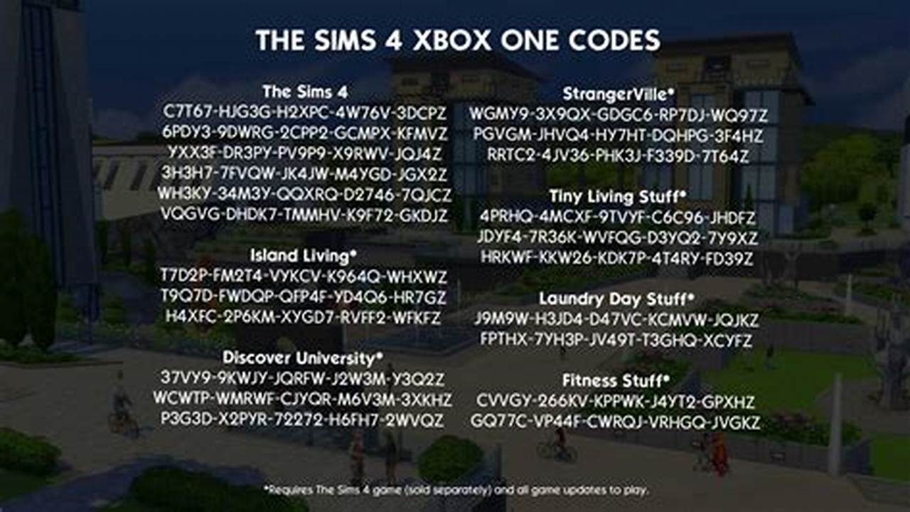 Sims 4 Origin Promo Code 2024