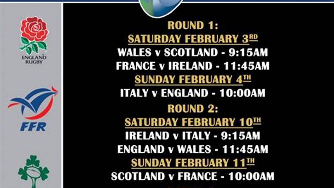 Six Nations 2024 Fixtures Where To Watch