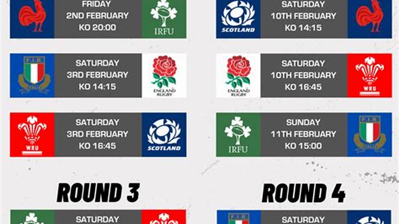 Six Nations 2024 Schedule Of Events