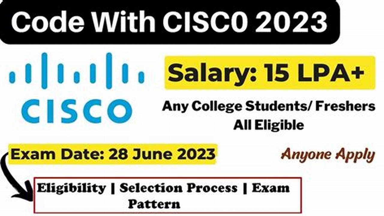 Skills Required For Cisco Recruitment 2024 Batch, 2024