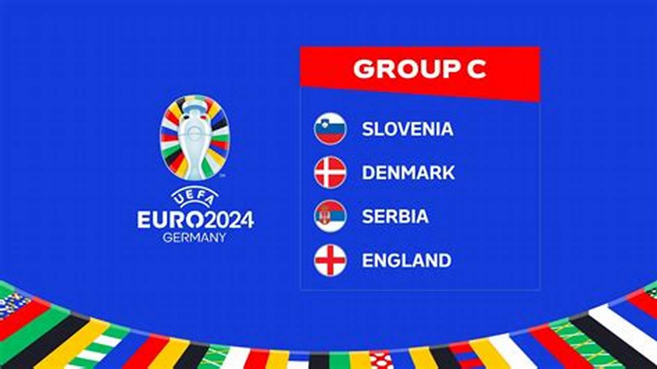 Slovenia, Denmark, Serbia, England Group D, 2024