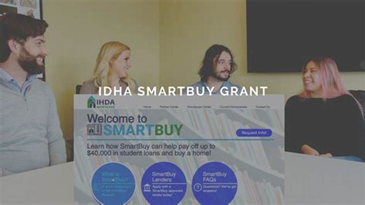 Smart Buy Program Is Powered By., 2024