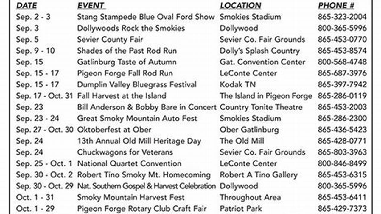 Smoky Mountain Calendar Of Events 2024