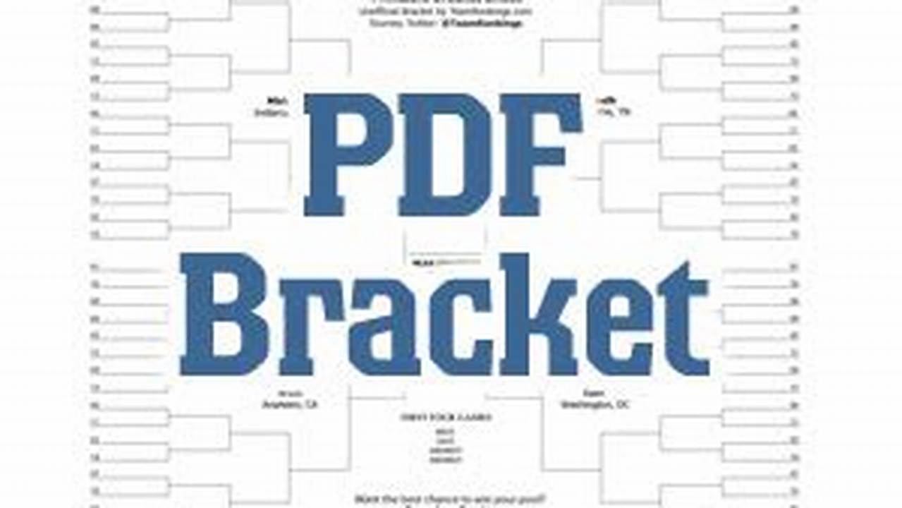 Sn&#039;s March Madness Hq Live Ncaa Bracket News | Tv Schedule | Printable Pdf., 2024