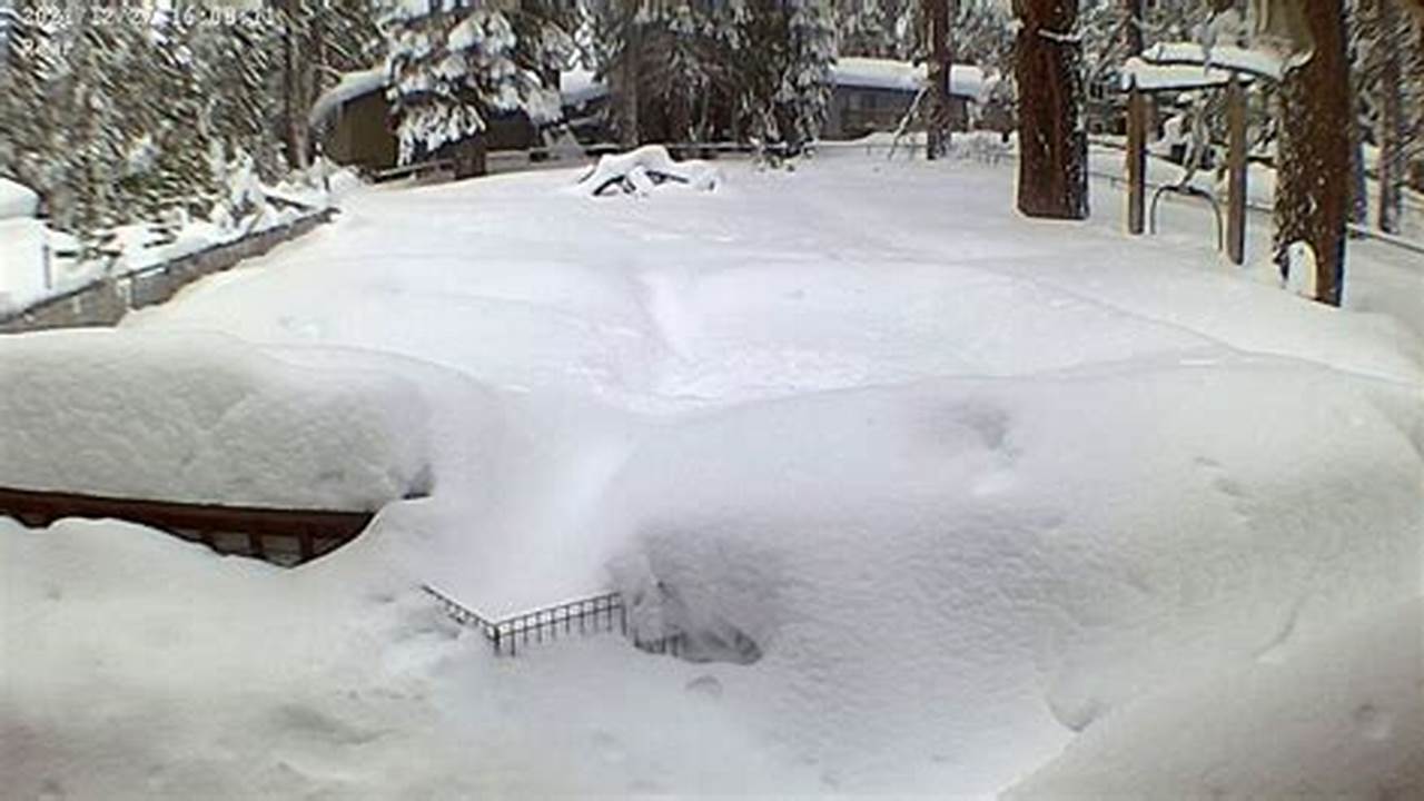 Snow At Lake Tahoe 2024