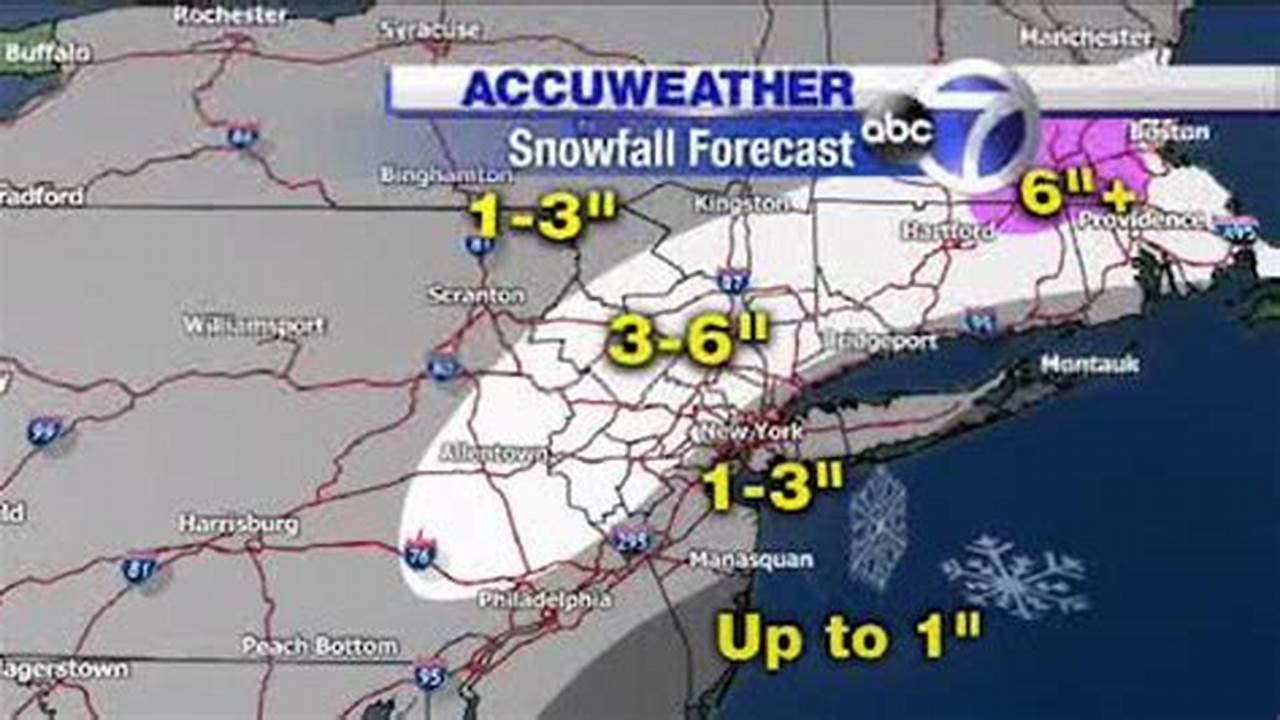 Snow Forecast New York 2024