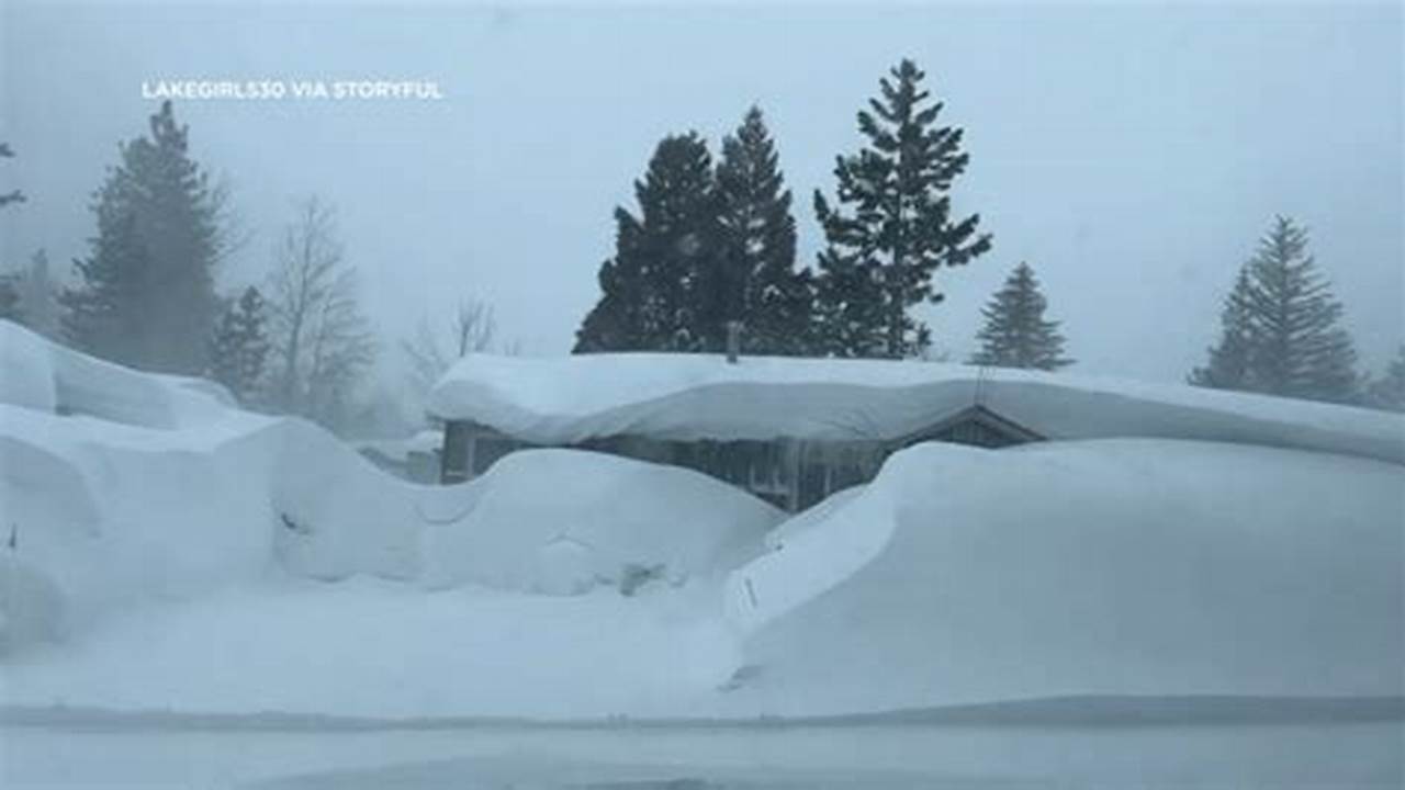 Snowpack Lake Tahoe 2024