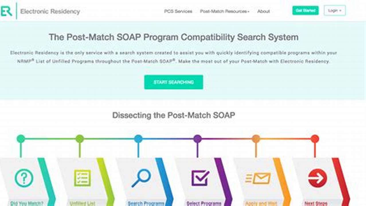 Soap Applicants Can Start Prepping Their Apps In Eras., 2024