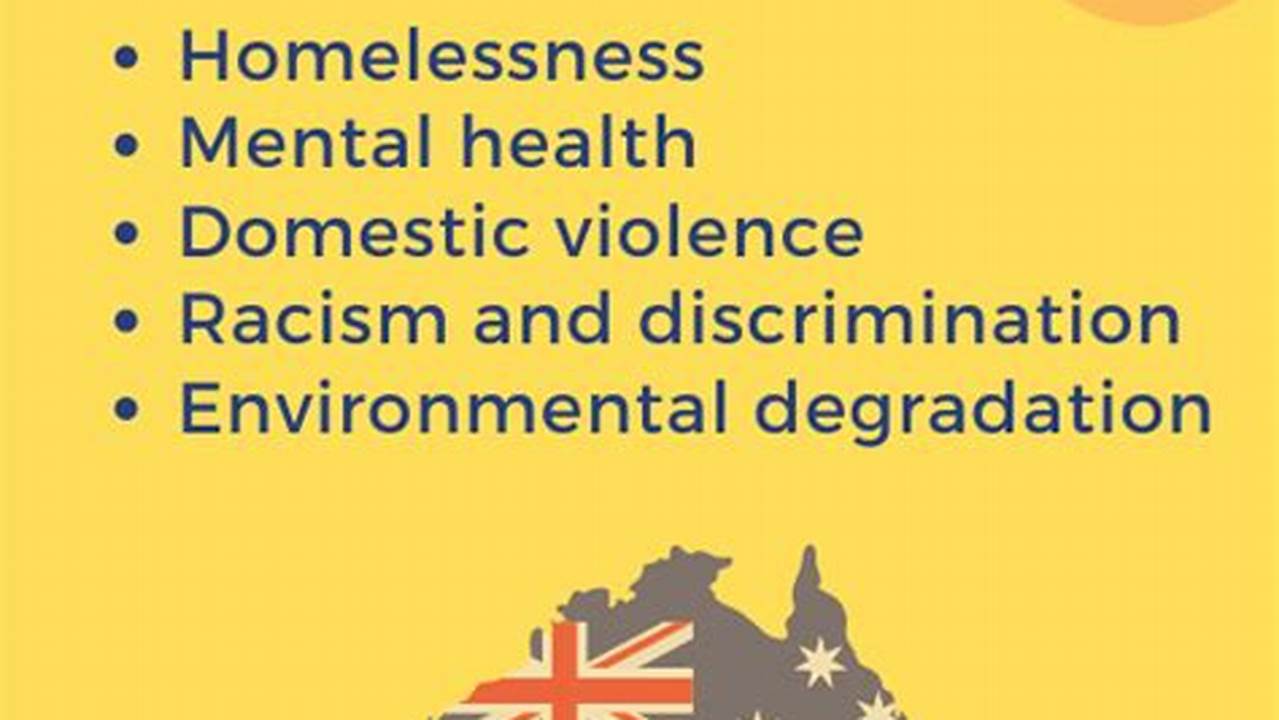 Social Issues In Australia 2024