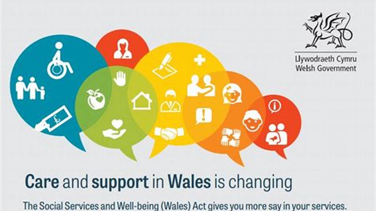 Social Services Help Hold Communities In Wales Together., 2024