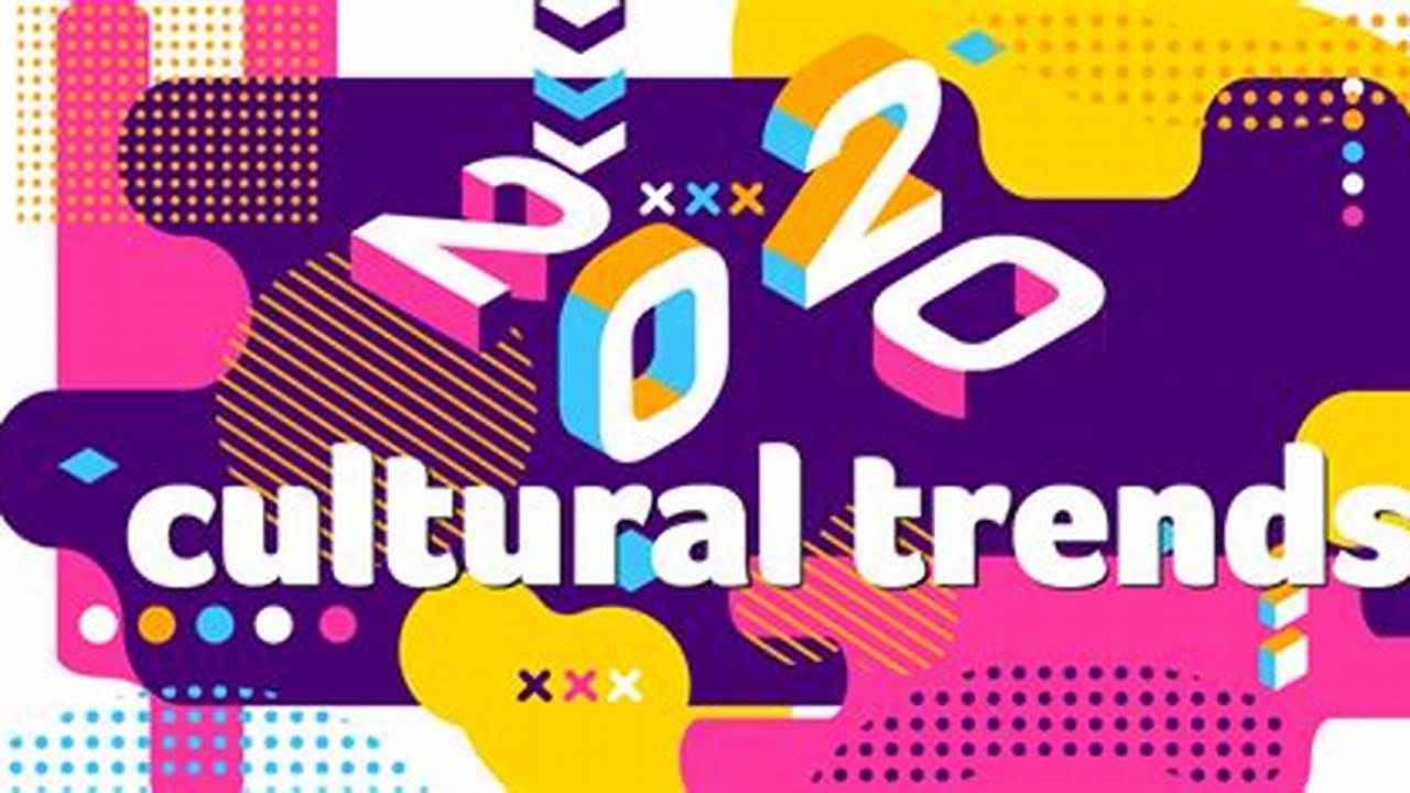 Socio Cultural Trends 2024 Chart