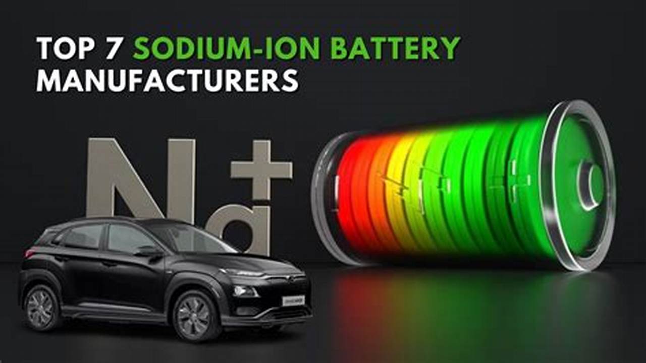 Sodium Batteries For Electric Vehicles Cost