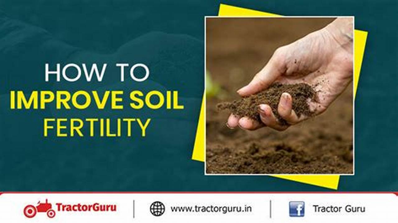 Soil Fertility, Farming Practices