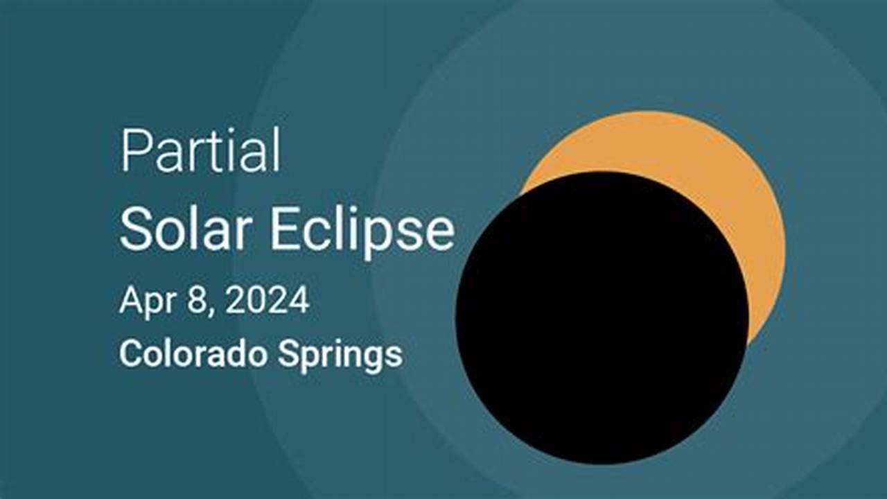 Solar Eclipse 2024 Colorado